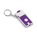 Keyring