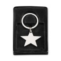 Keyring