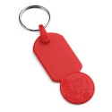 Keyring