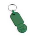 Keyring