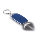 Keyring